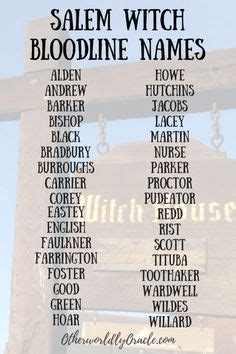 Last Names and Their Significance in the Salem Witch Trials